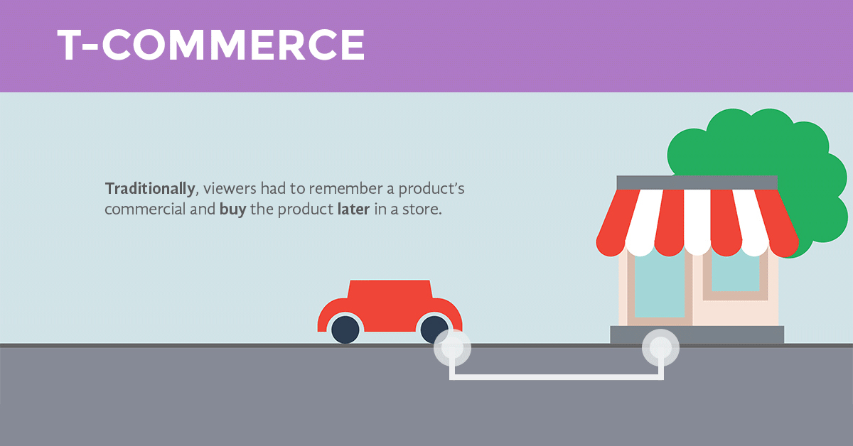 Infographic: T-commerce