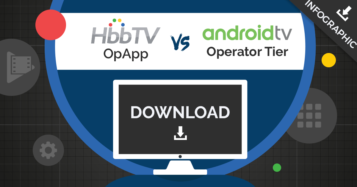 HbbTV OpApp vs Android TV Operator Tier