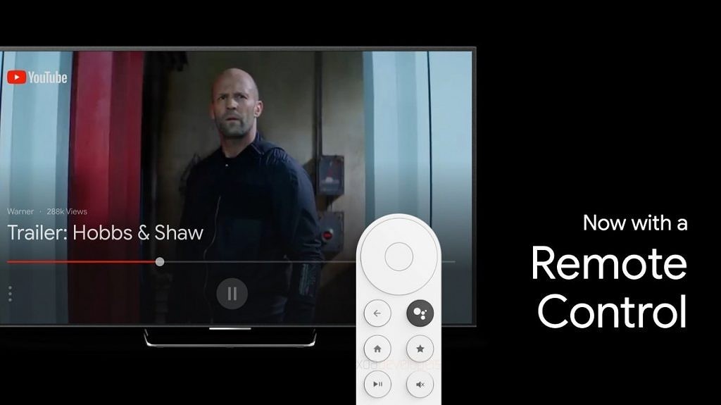 Google's Return to Android TV Hardware_pic 1.